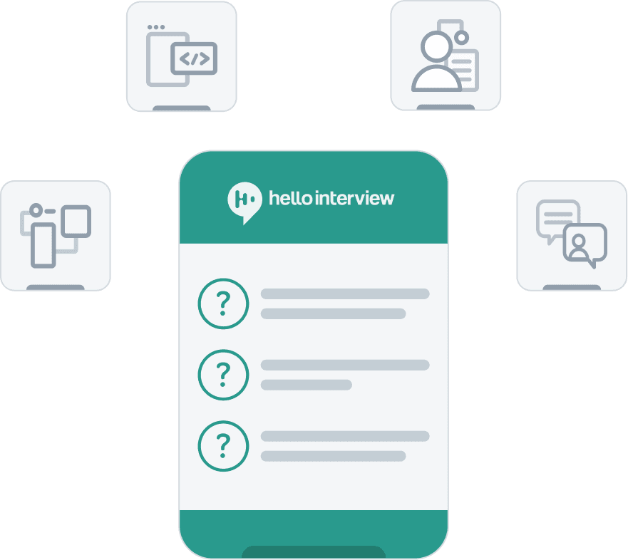 Hello Interview Hello Interview | Hello Interview