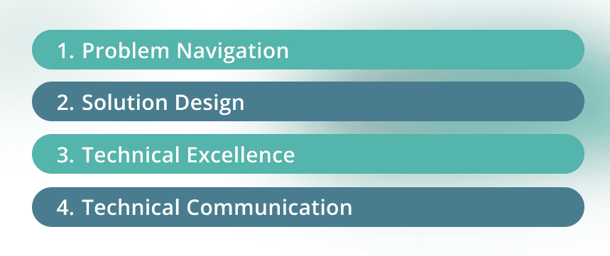 Competencies