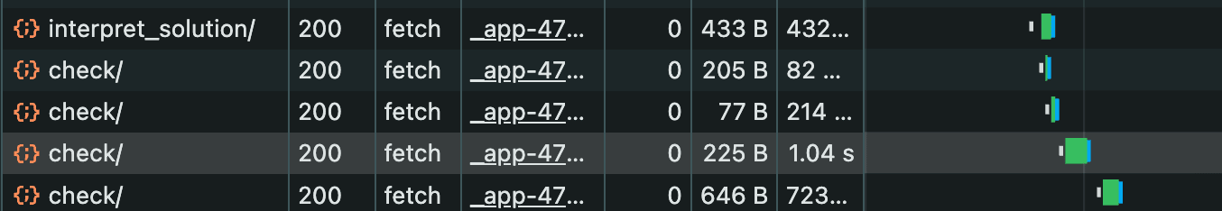 LeetCode Network Tab