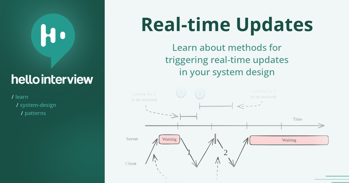 Real-time Updates Pattern for System Design Interviews | Hello ...
