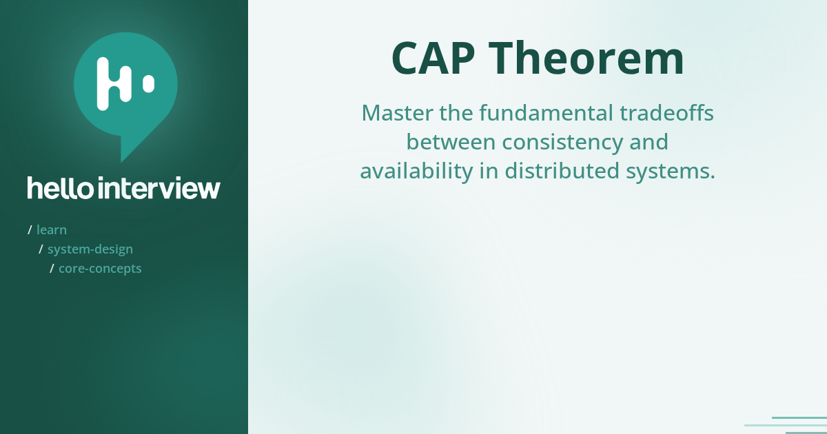 CAP Theorem for System Design Interviews | Hello Interview System ...
