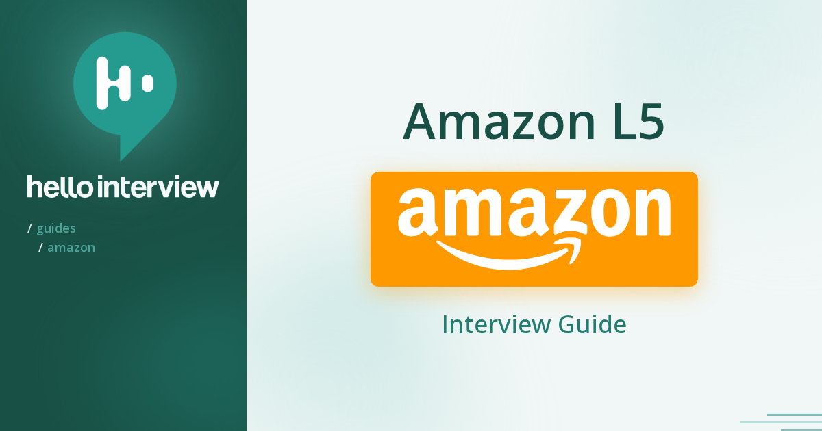 Amazon L5 Interview Guides & Questions (2026)