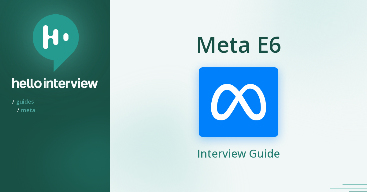 Meta E6 Interview Guides & Questions (2026)