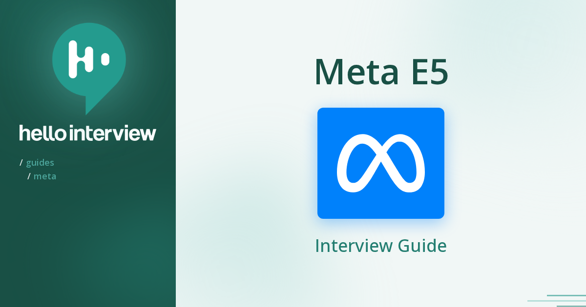 Meta E5 Interview Guides & Questions (2026)