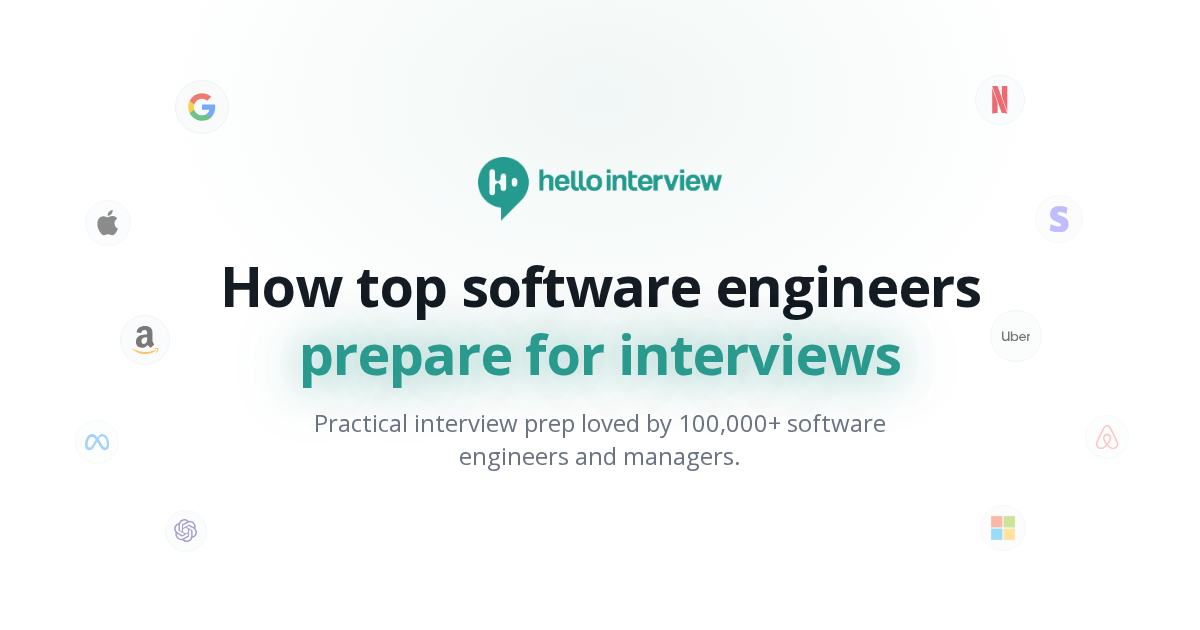 Quizzes | Hello Interview | Hello Interview